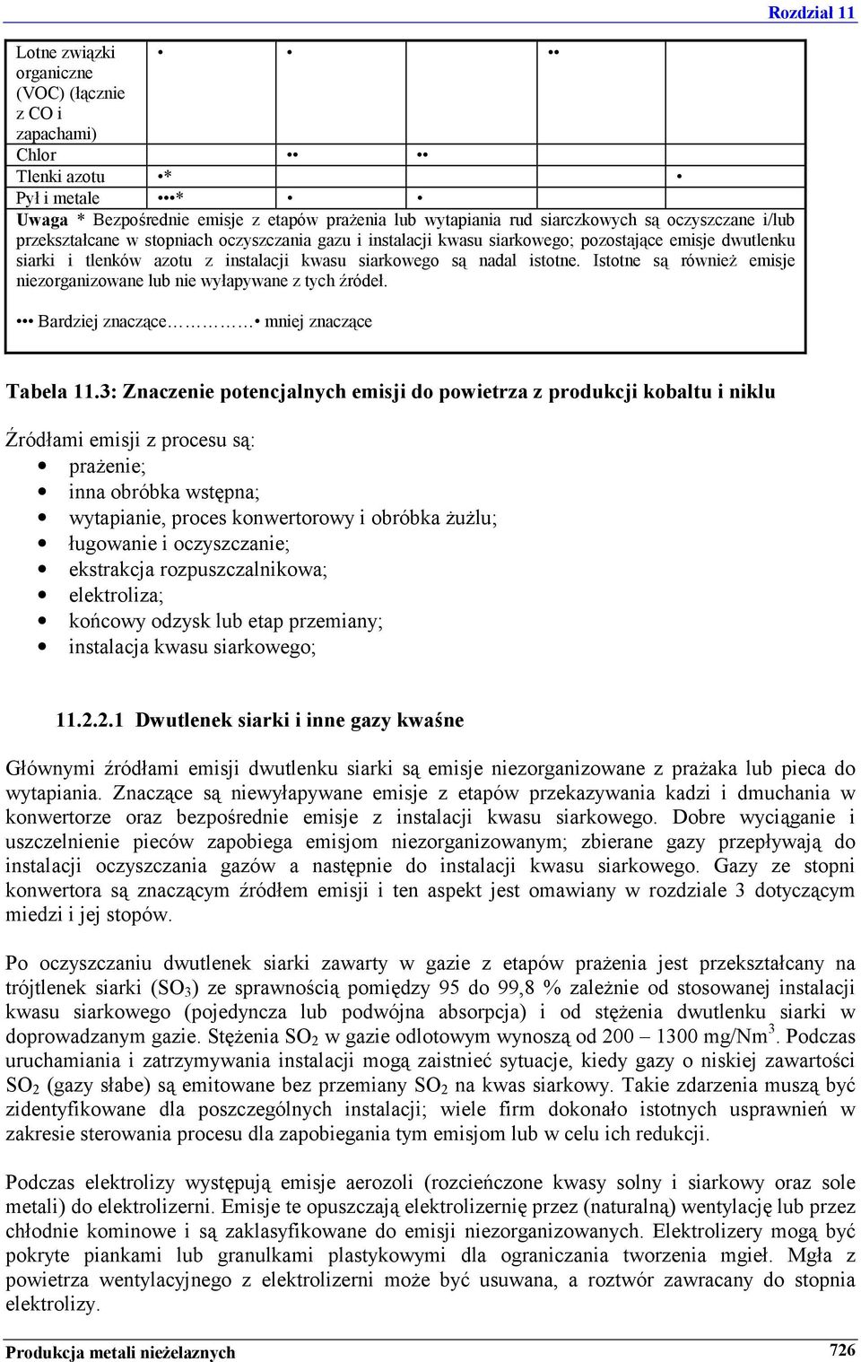 Istotne są również emisje niezorganizowane lub nie wyłapywane z tych źródeł. Bardziej znaczące mniej znaczące Rozdział 11 Tabela 11.