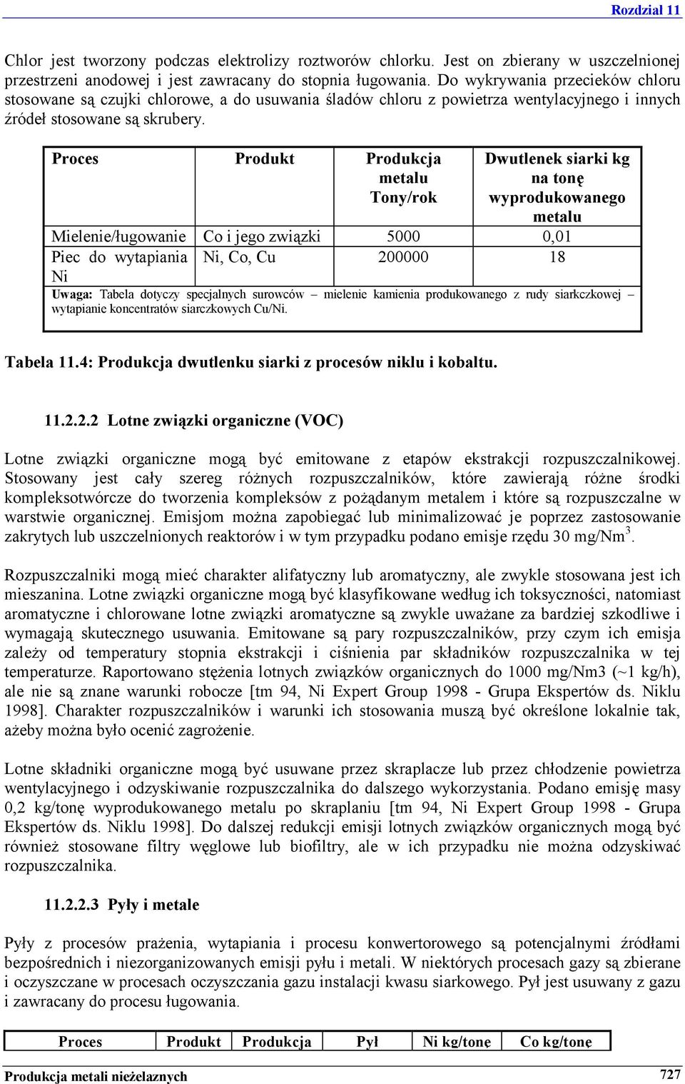 Proces Produkt Produkcja metalu Tony/rok Dwutlenek siarki kg na tonę wyprodukowanego metalu Mielenie/ługowanie Co i jego związki 5000 0,01 Piec do wytapiania Ni, Co, Cu 200000 18 Ni Uwaga: Tabela