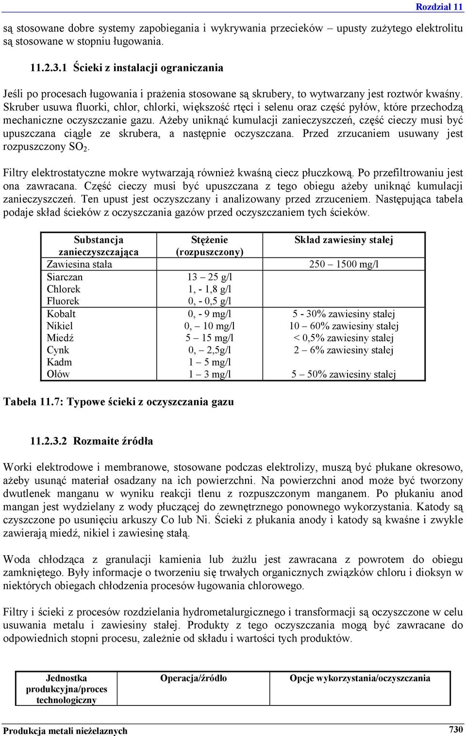 Skruber usuwa fluorki, chlor, chlorki, większość rtęci i selenu oraz część pyłów, które przechodzą mechaniczne oczyszczanie gazu.