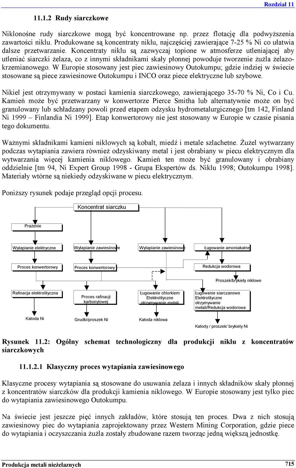 Koncentraty niklu są zazwyczaj topione w atmosferze utleniającej aby utleniać siarczki żelaza, co z innymi składnikami skały płonnej powoduje tworzenie żużla żelazokrzemianowego.