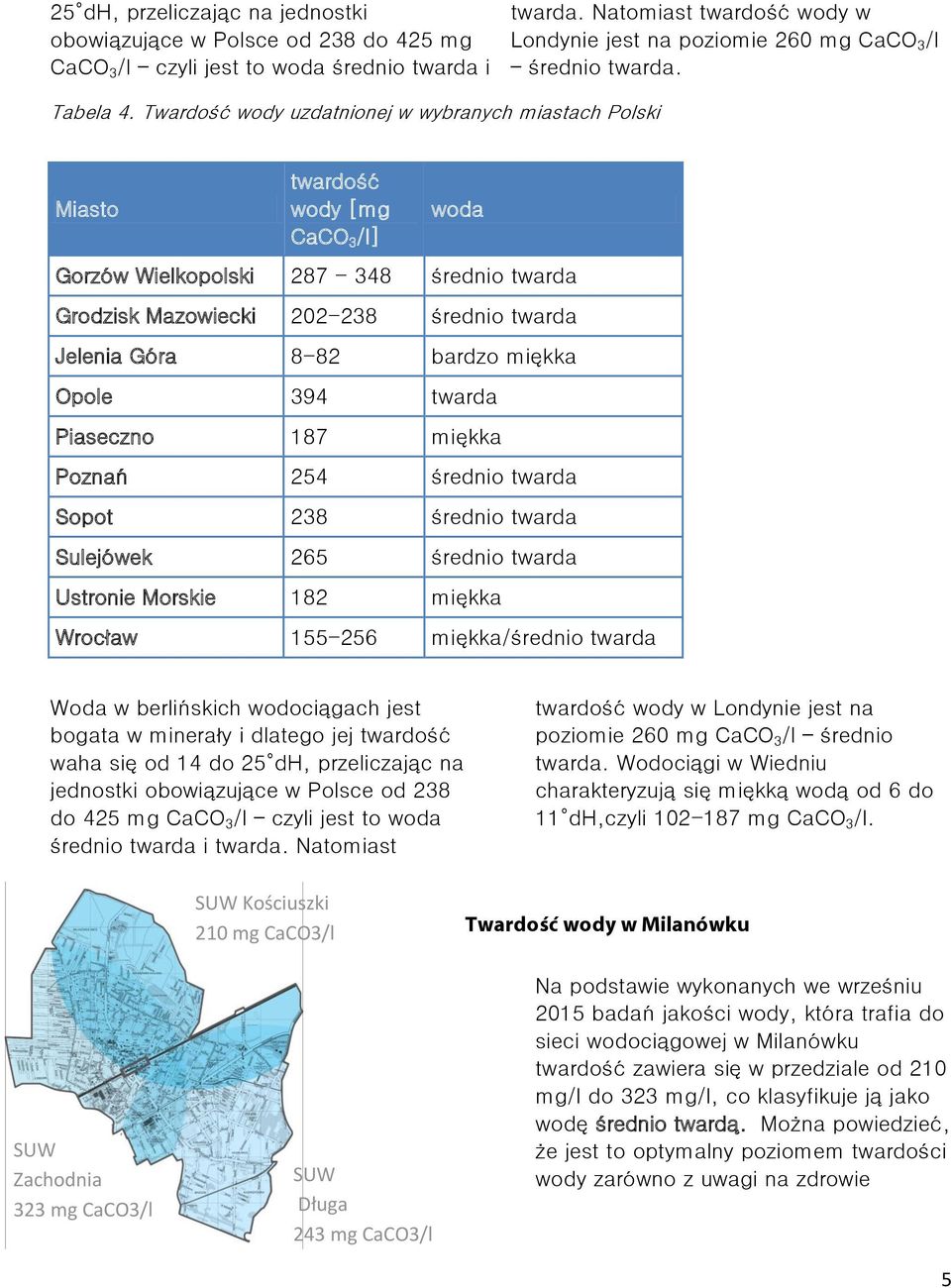 Twardość wody uzdatnionej w wybranych miastach Polski Miasto twardość wody [mg CaCO 3 /l] woda Gorzów Wielkopolski 287-348 średnio twarda Grodzisk Mazowiecki 202-238 średnio twarda Jelenia Góra 8-82