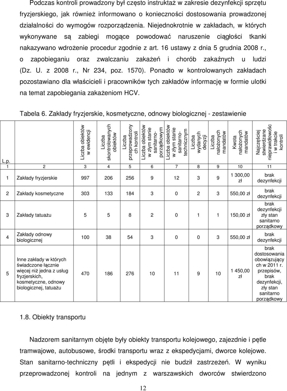 , o zapobieganiu oraz zwalczaniu zakażeń i chorób zakaźnych u ludzi (Dz. U. z 2008 r., Nr 234, poz. 1570).