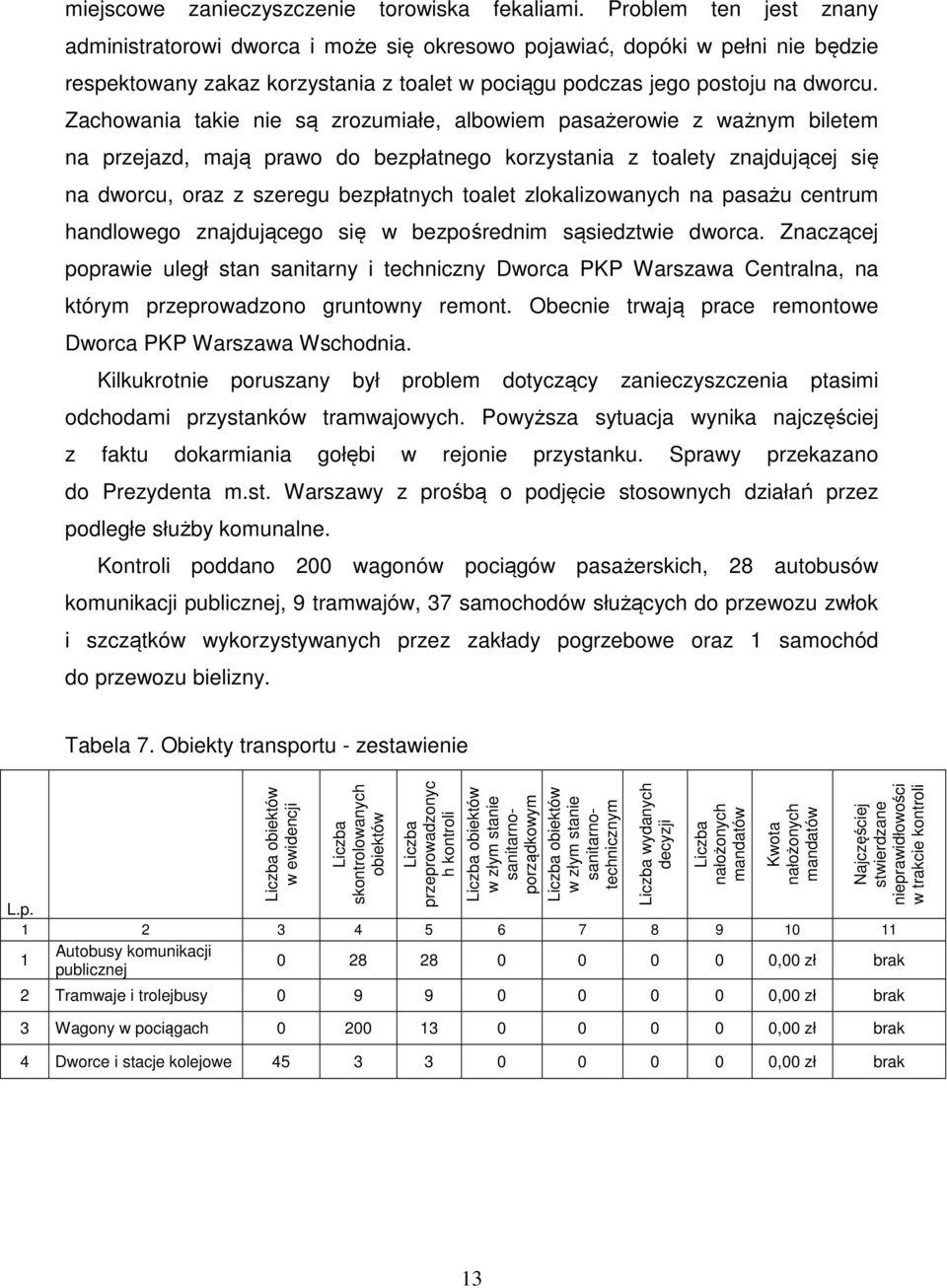 Zachowania takie nie są zrozumiałe, albowiem pasażerowie z ważnym biletem na przejazd, mają prawo do bezpłatnego korzystania z toalety znajdującej się na dworcu, oraz z szeregu bezpłatnych toalet