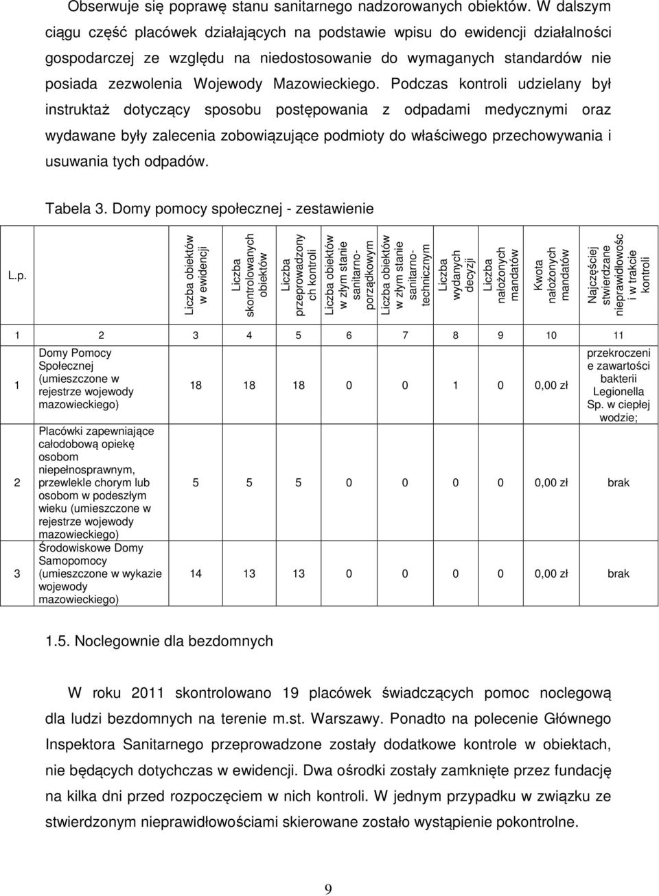 Mazowieckiego.