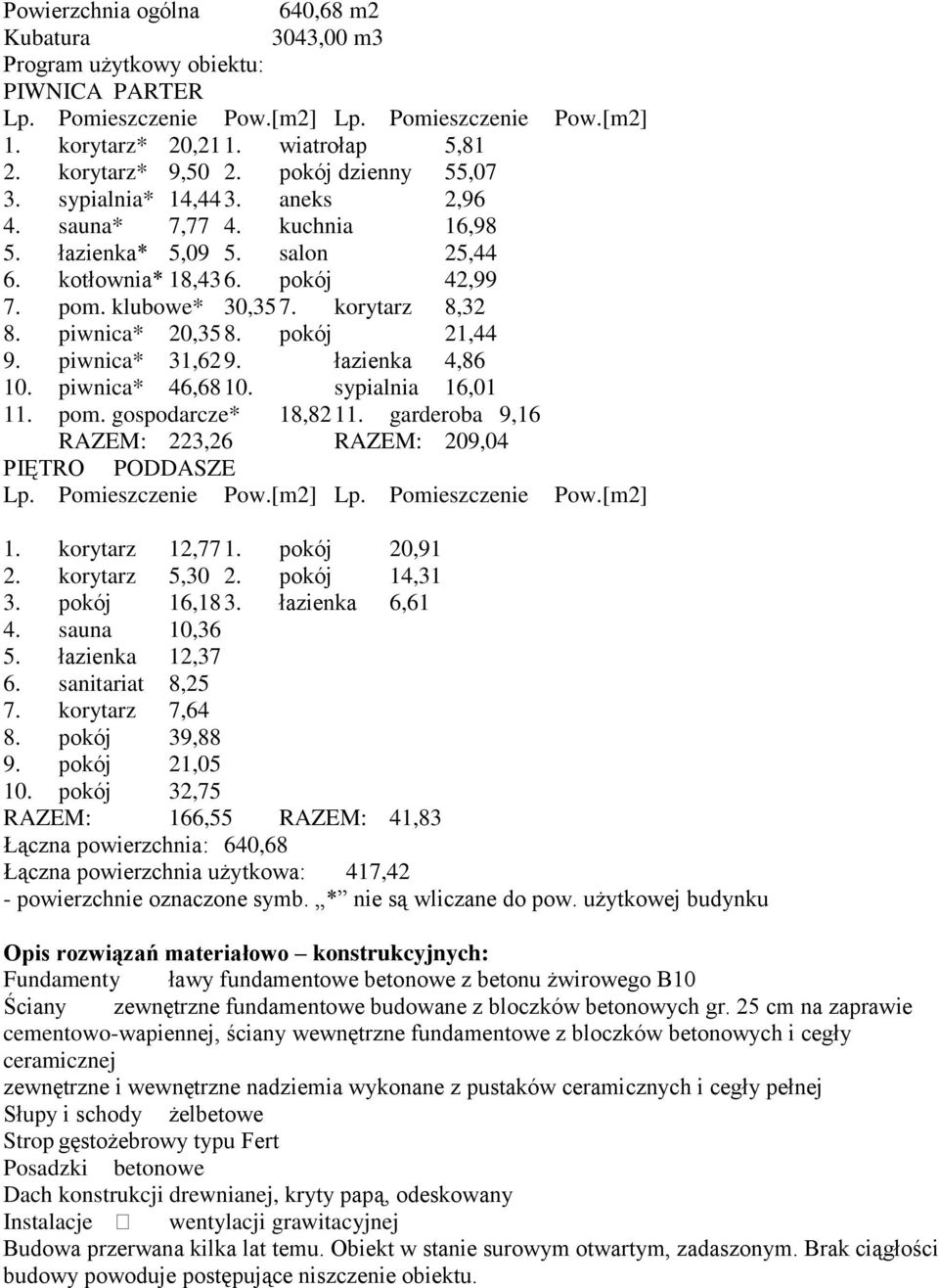 korytarz 8,32 8. piwnica* 20,358. pokój 21,44 9. piwnica* 31,629. łazienka 4,86 10. piwnica* 46,6810. sypialnia 16,01 11. pom. gospodarcze* 18,8211.