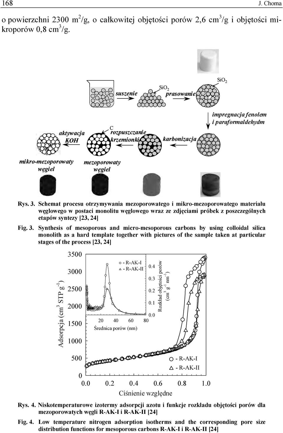 Schemat procesu otrzymywania mezoporowatego i mikro-mezoporowatego materiału węglowego w postaci monolitu węglowego wraz ze zdjęciami próbek z poszczególnych etapów syntezy [23, 24] Fig. 3.