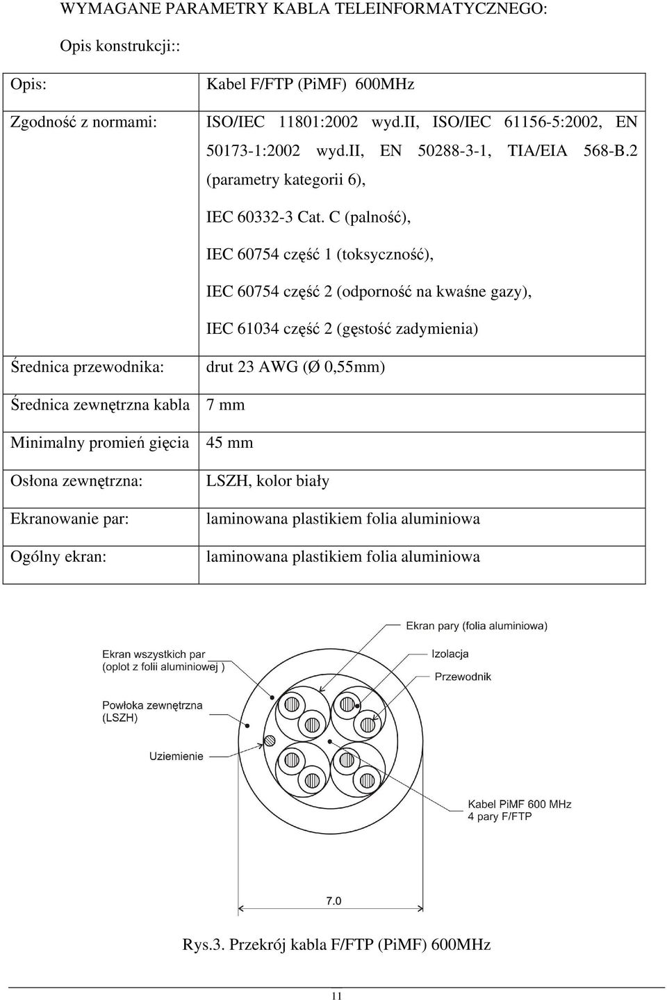 C (palność), IEC 60754 część 1 (toksyczność), IEC 60754 część 2 (odporność na kwaśne gazy), IEC 61034 część 2 (gęstość zadymienia) Średnica przewodnika: drut 23 AWG (Ø