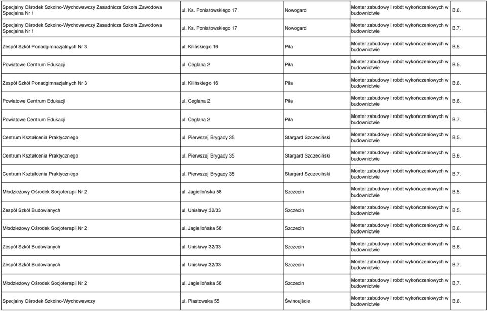 Kilińskiego 16 Piła Powiatowe Centrum Edukacji ul. Ceglana 2 Piła Zespół Szkół Ponadgimnazjalnych Nr 3 ul. Kilińskiego 16 Piła Powiatowe Centrum Edukacji ul.