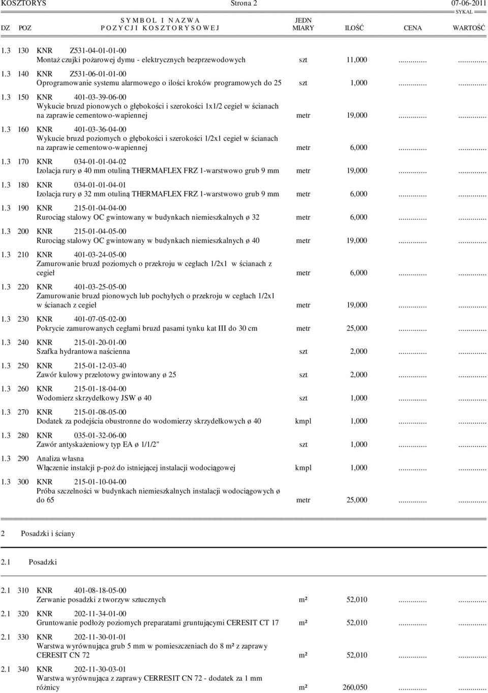 ..... 1.3 150 KNR 401-03-39-06-00 Wykucie bruzd pionowych o głębokości i szerokości 1x1/2 cegieł w ścianach na zaprawie cementowo-wapiennej metr 19,000...... 1.3 160 KNR 401-03-36-04-00 Wykucie bruzd poziomych o głębokości i szerokości 1/2x1 cegieł w ścianach na zaprawie cementowo-wapiennej metr 6,000.