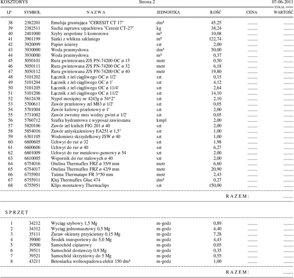 45 5050101 Rura gwintowana Z/S PN-74200 OC ø 15 metr 0,50 46 5050111 Rura gwintowana Z/S PN-74200 OC ø 32 metr 6,18 47 5050112 Rura gwintowana Z/S PN-74200 OC ø 40 metr 19,80 48 5101202 Łącznik z żel