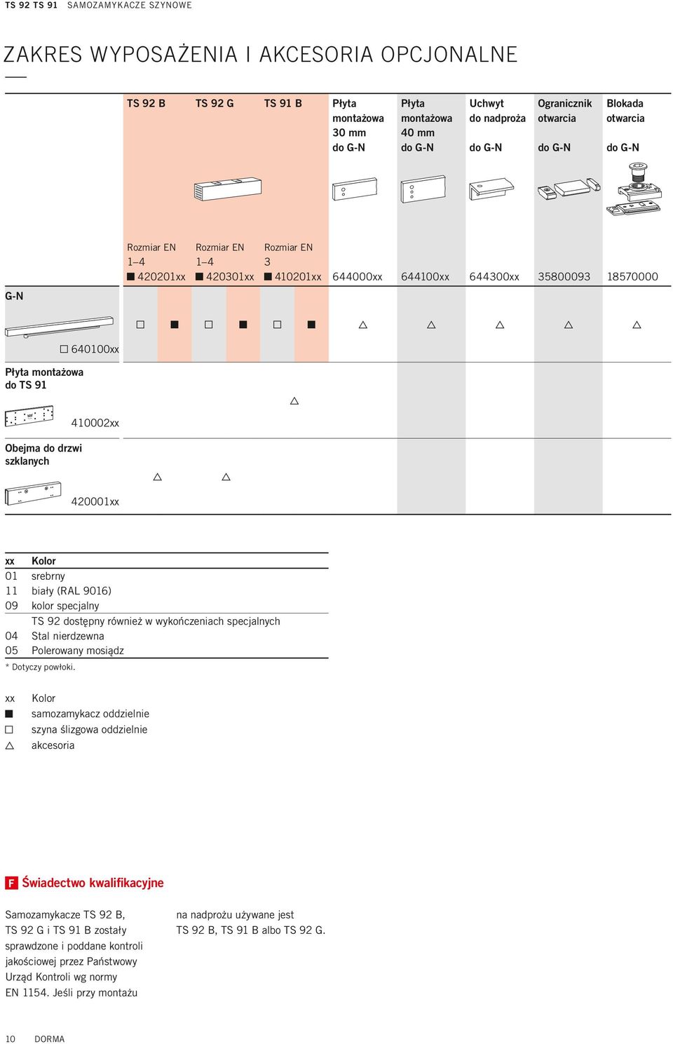 640100xx Płyta montażowa do TS 91 Z 410002xx Obejma do drzwi szklanych 420001xx Z Z xx Kolor 01 srebrny 11 biały (RAL 9016) 09 kolor specjalny TS 92 dostępny również w wykończeniach specjalnych 04