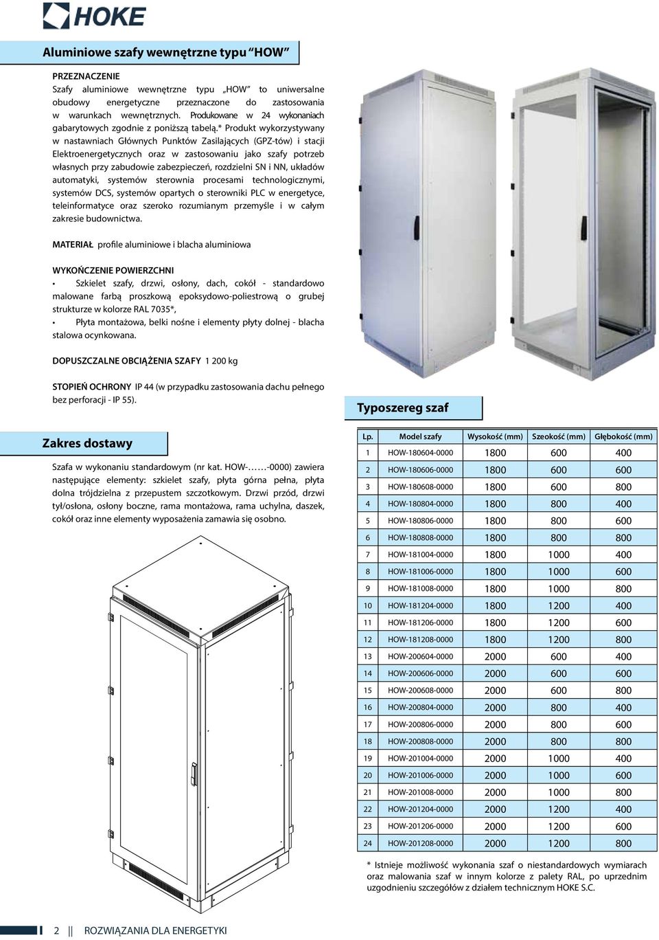 * Produkt wykorzystywany w nastawniach Głównych Punktów Zasilających (GPZ-tów) i stacji Elektroenergetycznych oraz w zastosowaniu jako szafy potrzeb własnych przy zabudowie zabezpieczeń, rozdzielni