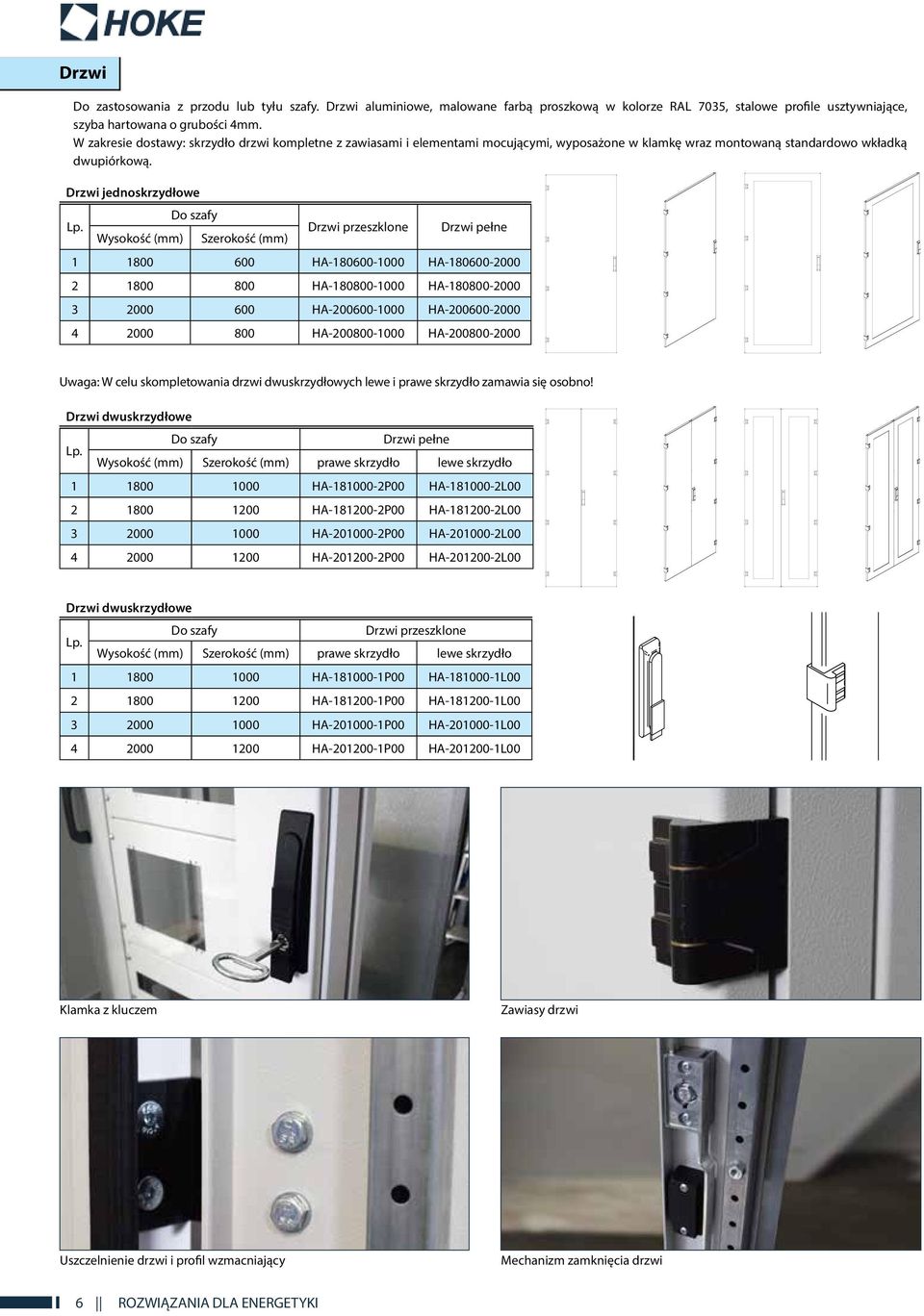Drzwi jednoskrzydłowe Wysokość (mm) Szerokość (mm) Drzwi przeszklone Drzwi pełne 1 1800 600 HA-180600-1000 HA-180600-2000 2 1800 800 HA-180800-1000 HA-180800-2000 3 2000 600 HA-200600-1000