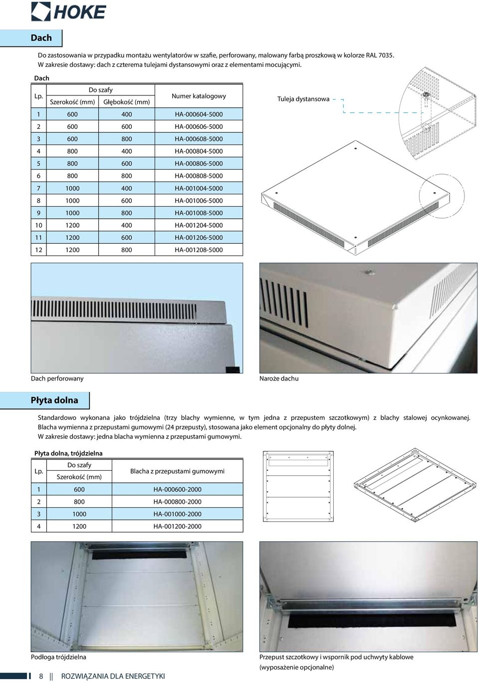 Dach Szerokość (mm) Głębokość (mm) Numer katalogowy 1 600 400 HA-000604-5000 2 600 600 HA-000606-5000 3 600 800 HA-000608-5000 4 800 400 HA-000804-5000 5 800 600 HA-000806-5000 6 800 800