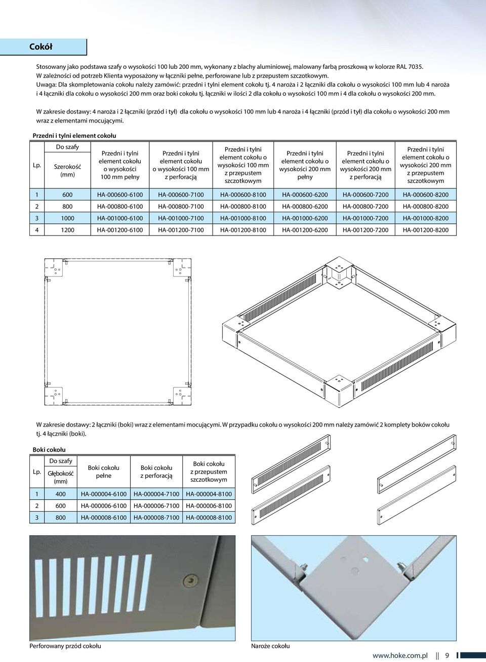 4 naroża i 2 łączniki dla cokołu o wysokości 100 mm lub 4 naroża i 4 łączniki dla cokołu o wysokości 200 mm oraz boki cokołu tj.