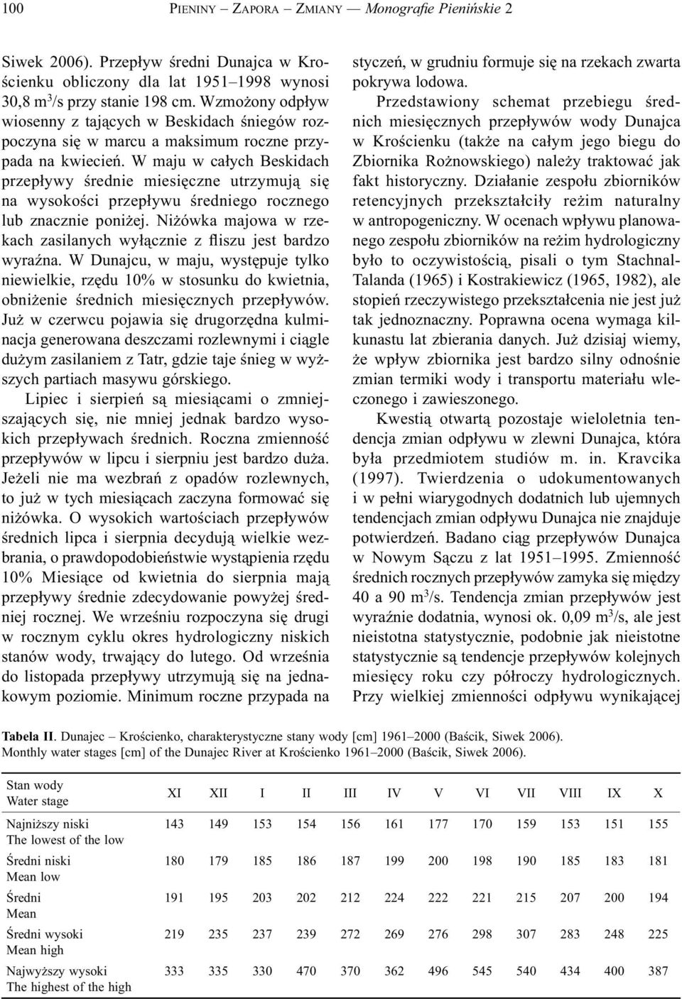 W maju w całych Beskidach przepływy średnie miesięczne utrzymują się na wysokości przepływu średniego rocznego lub znacznie poniżej.