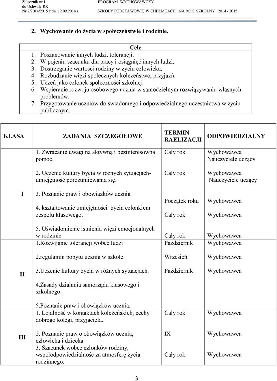 Wspieranie rozwoju osobowego ucznia w samodzielnym rozwiązywaniu własnych problemów. 7. Przygotowanie uczniów do świadomego i odpowiedzialnego uczestnictwa w życiu publicznym.