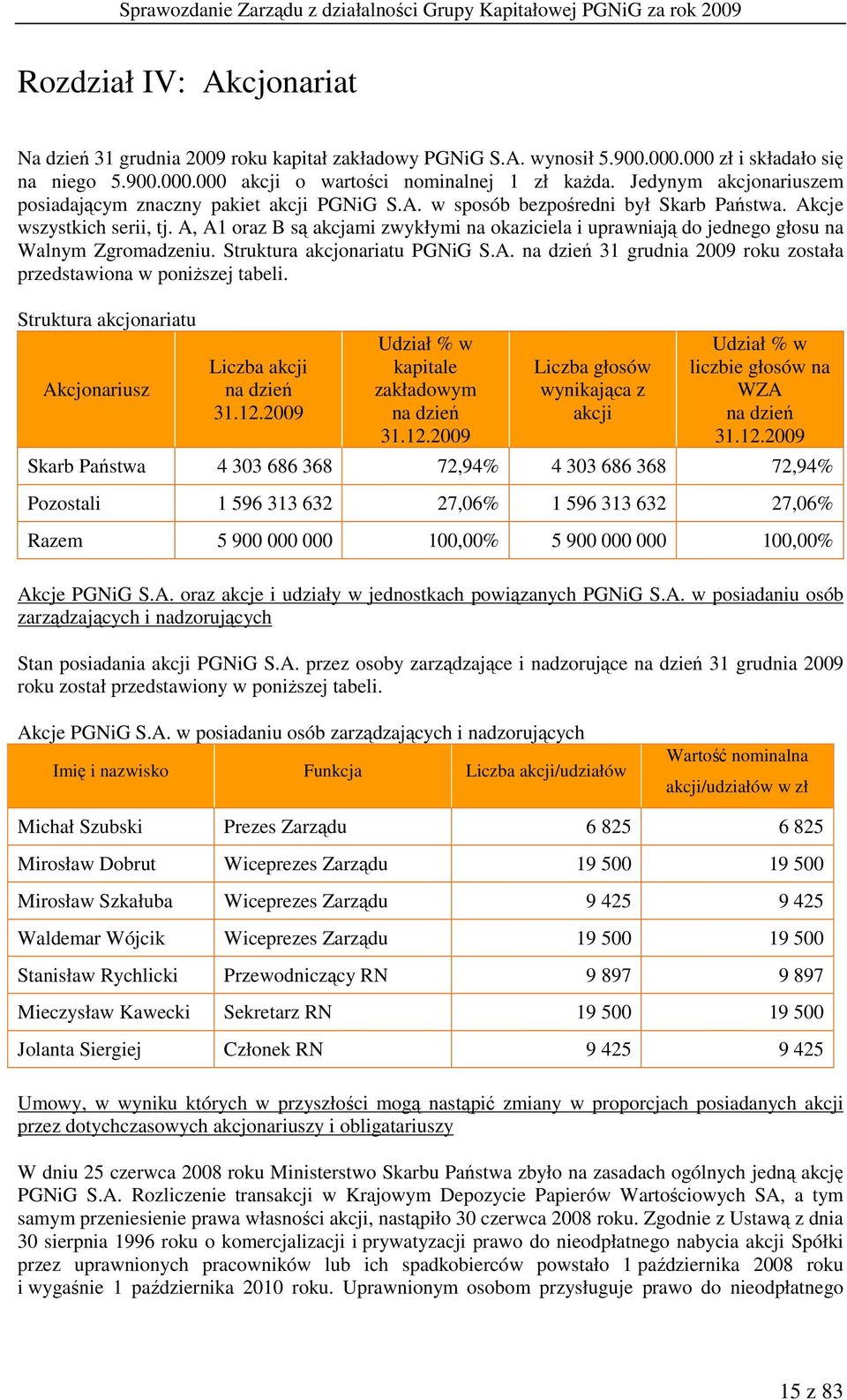 A, A1 oraz B są akcjami zwykłymi na okaziciela i uprawniają do jednego głosu na Walnym Zgromadzeniu. Struktura akcjonariatu PGNiG S.A. na dzień 31 grudnia 2009 roku została przedstawiona w poniŝszej tabeli.