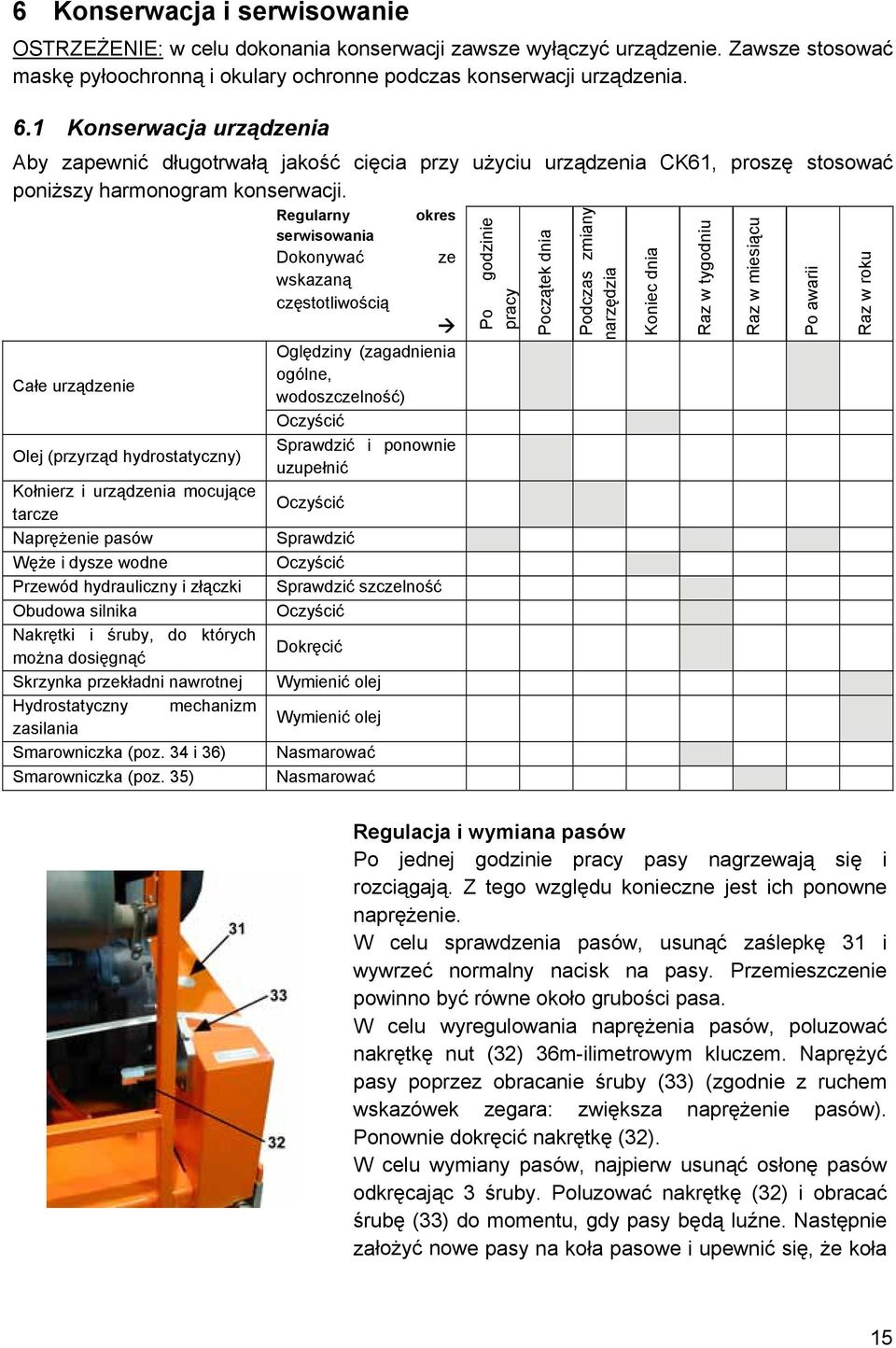 Całe urządzenie Olej (przyrząd hydrostatyczny) Kołnierz i urządzenia mocujące tarcze Naprężenie pasów Węże i dysze wodne Przewód hydrauliczny i złączki Obudowa silnika Nakrętki i śruby, do których
