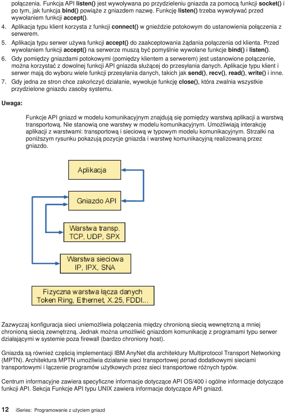 Aplikacja typu serwer używa funkcji accept() do zaakceptowania żądania połączenia od klienta. Przed wywołaniem funkcji accept() na serwerze muszą być pomyślnie wywołane funkcje bind() i listen(). 6.