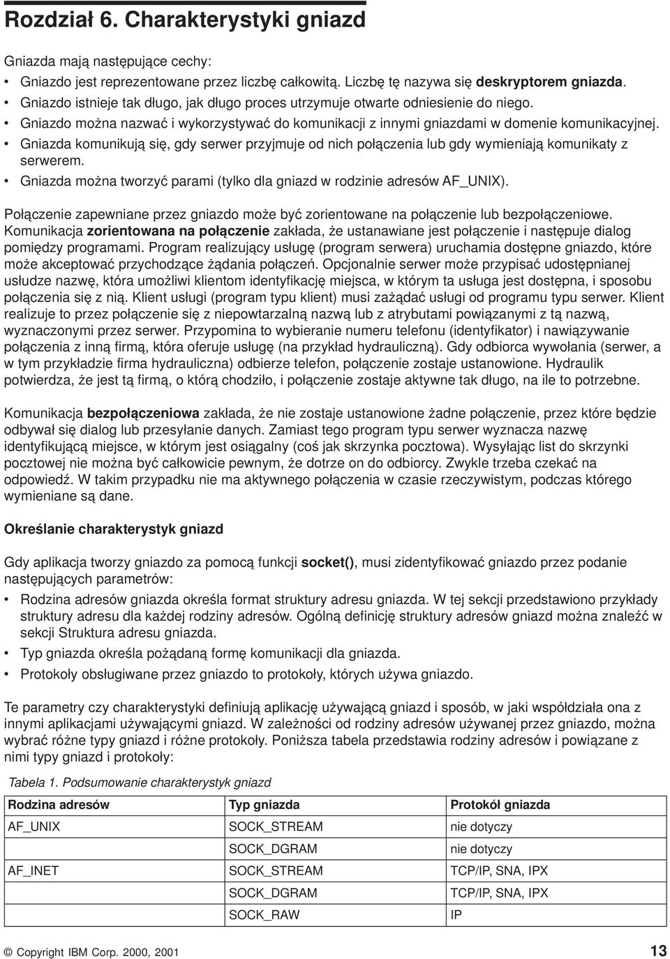 v Gniazda komunikują się, gdy serwer przyjmuje od nich połączenia lub gdy wymieniają komunikaty z serwerem. v Gniazda można tworzyć parami (tylko dla gniazd w rodzinie adresów AF_UNIX).