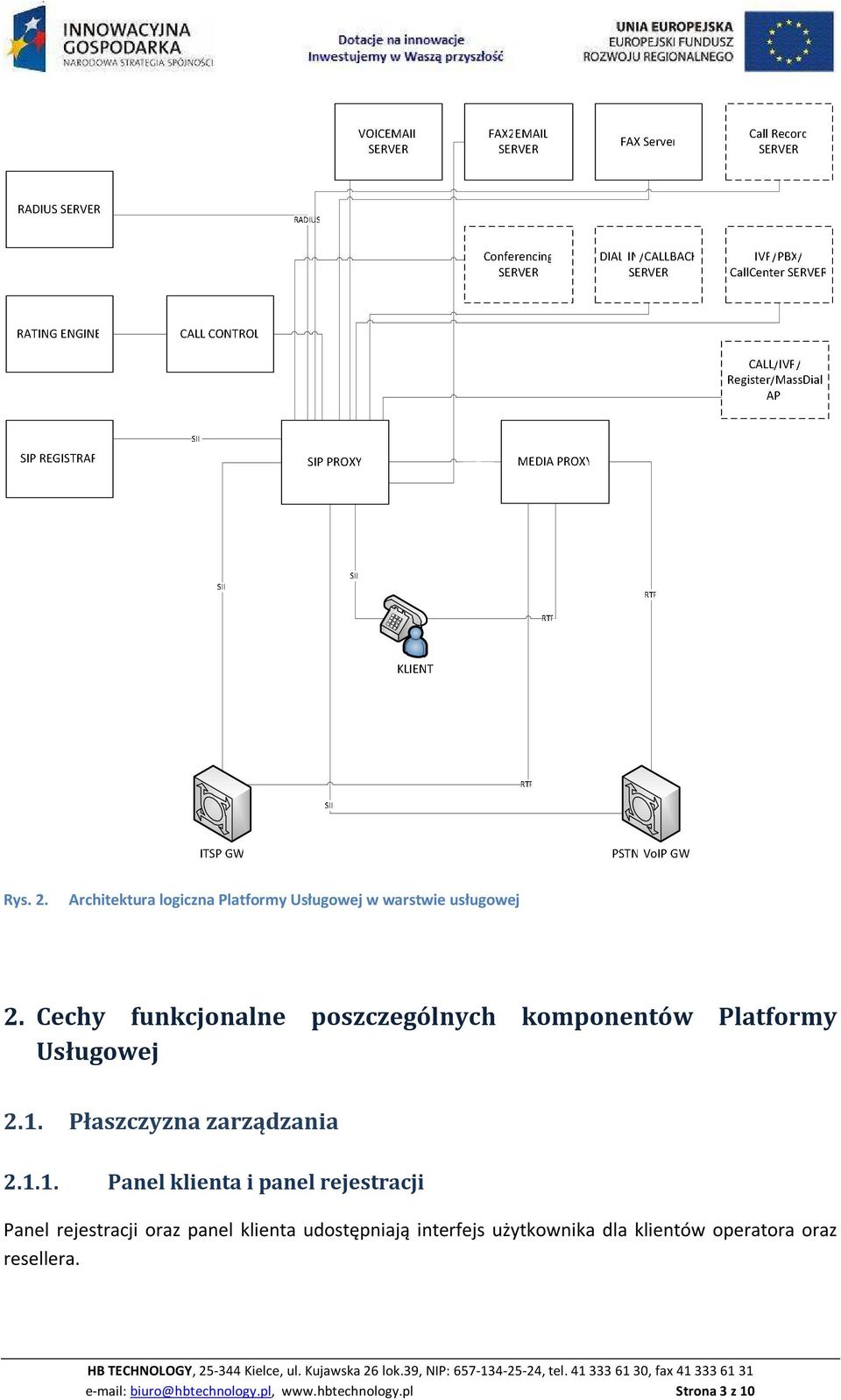 1.1. Panel klienta i panel rejestracji Panel rejestracji oraz panel klienta udostępniają
