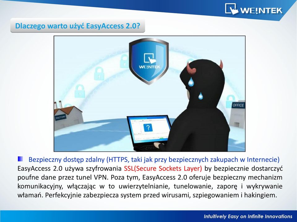 0 używa szyfrowania SSL(Secure Sockets Layer) by bezpiecznie dostarczyć poufne dane przez tunel VPN.