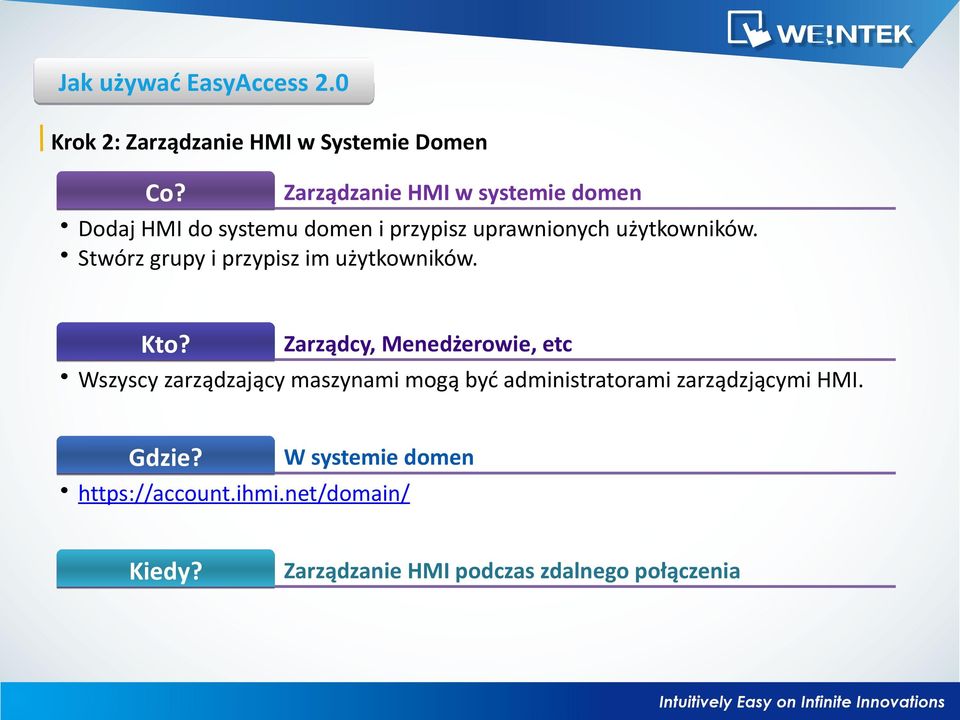 Stwórz grupy i przypisz im użytkowników. Kto?