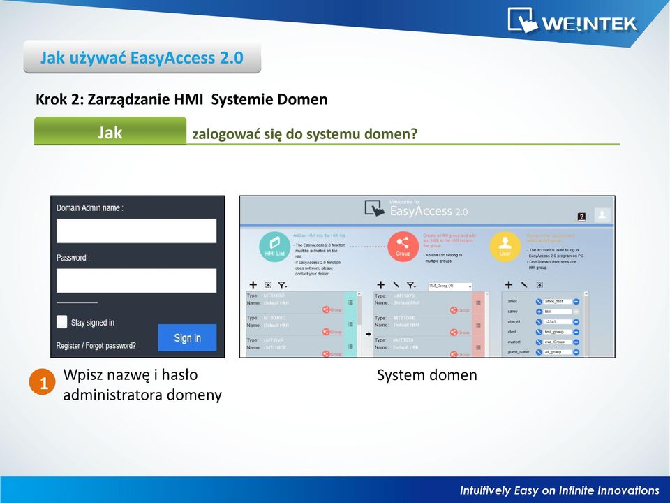 Domen Jak 1 zalogować się do systemu