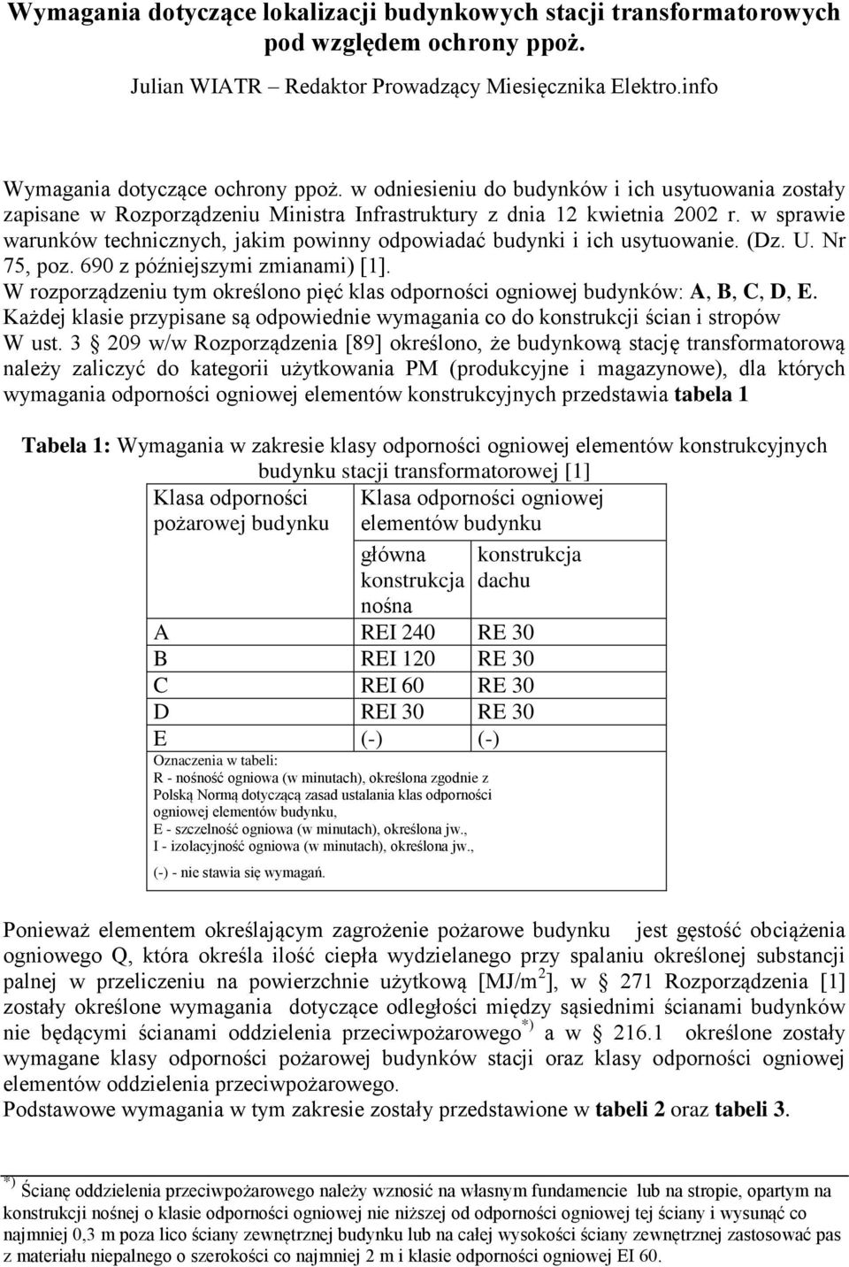 w sprawie warunków technicznych, jakim powinny odpowiadać budynki i ich usytuowanie. (Dz. U. Nr 75, poz. 690 z późniejszymi zmianami) [1].