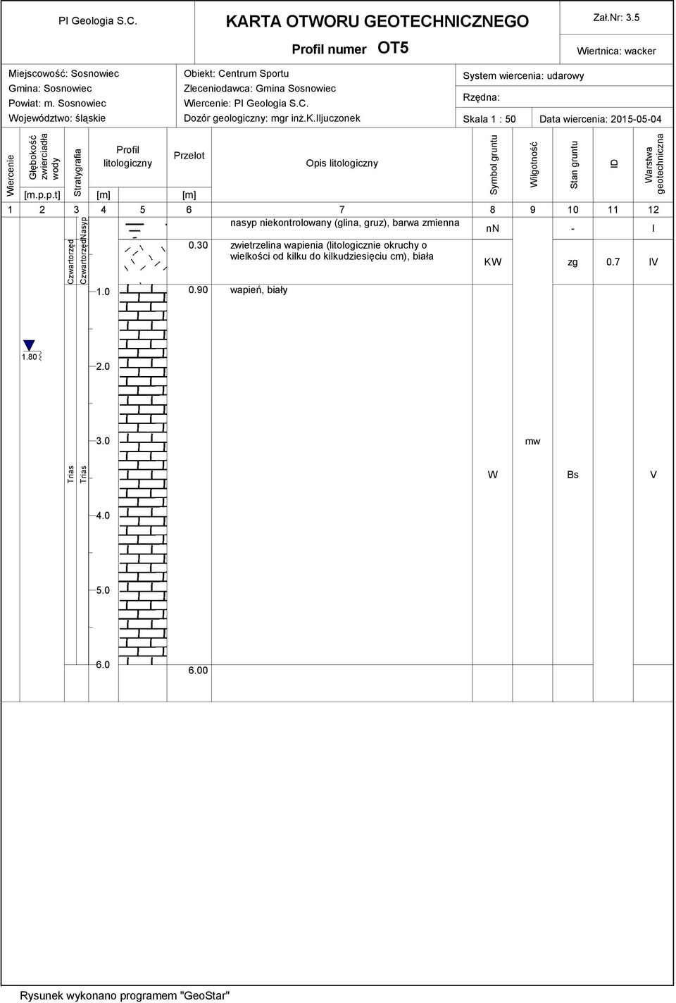 p.p.t] [m] [m] Opis litologiczny 1 2 3 4 5 6 7 8 9 10 11 12 nasyp niekontrolowany (glina, gruz), barwa zmienna nn I Nasyp 1.0 0.30 0.