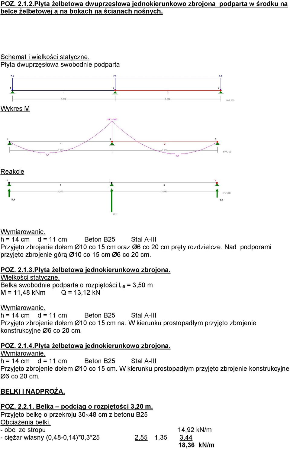 Nad podporami przyjęto zbrojenie górą Ø10 co 15 cm Ø6 co 20 cm. POZ. 2.1.3.Płyta żelbetowa jednokierunkowo zbrojona. Wielkości statyczne.