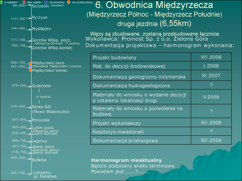 2008 Dokumentacja geologiczno-inżynierska XI.2007 Dokumentacja hydrogeologiczna?