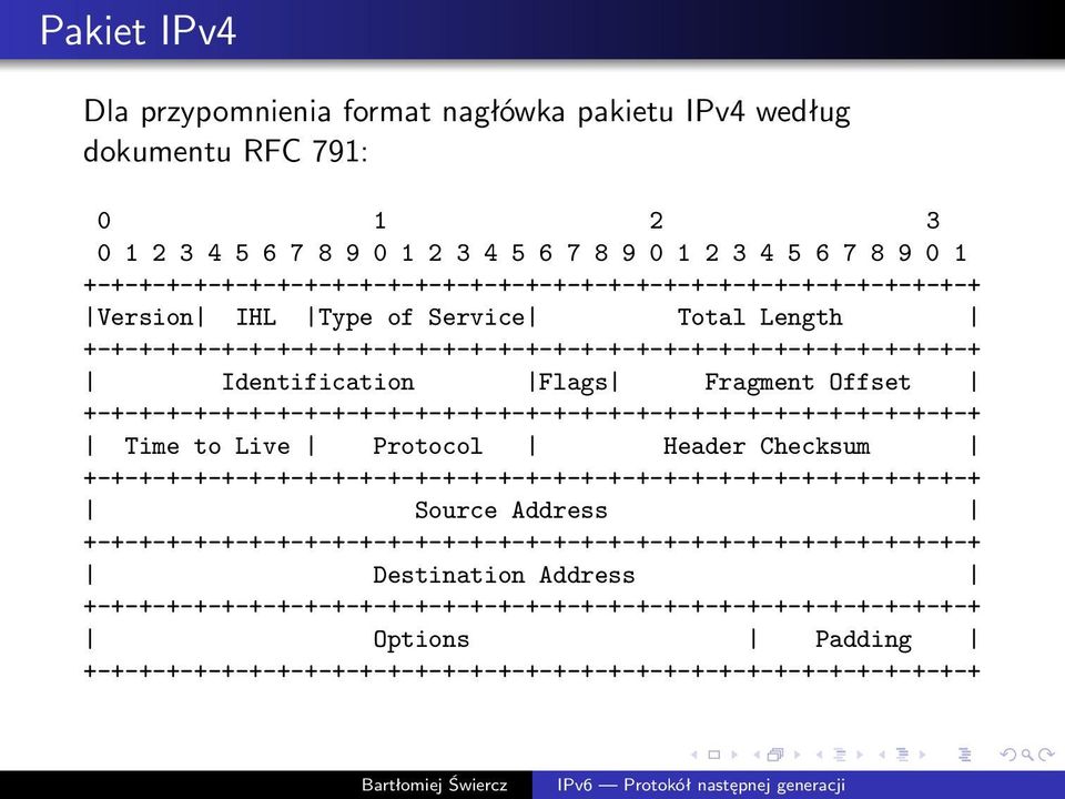Flags Fragment Offset +-+-+-+-+-+-+-+-+-+-+-+-+-+-+-+-+-+-+-+-+-+-+-+-+-+-+-+-+-+-+-+-+ Time to Live Protocol Header Checksum