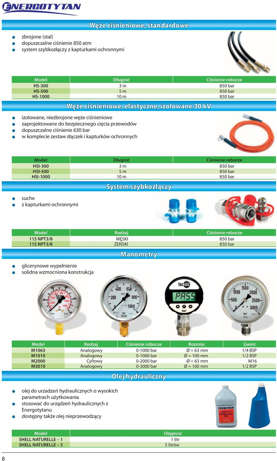 złączek i kapturków ochronnych Mel Długość Ciśnienie robocze HSI-300 3 m 850 bar HSI-500 5 m 850 bar HSI-1000 10 m 850 bar z suche z z kapturkami ochronnymi System szybkozłączy Mel Rzaj Ciśnienie