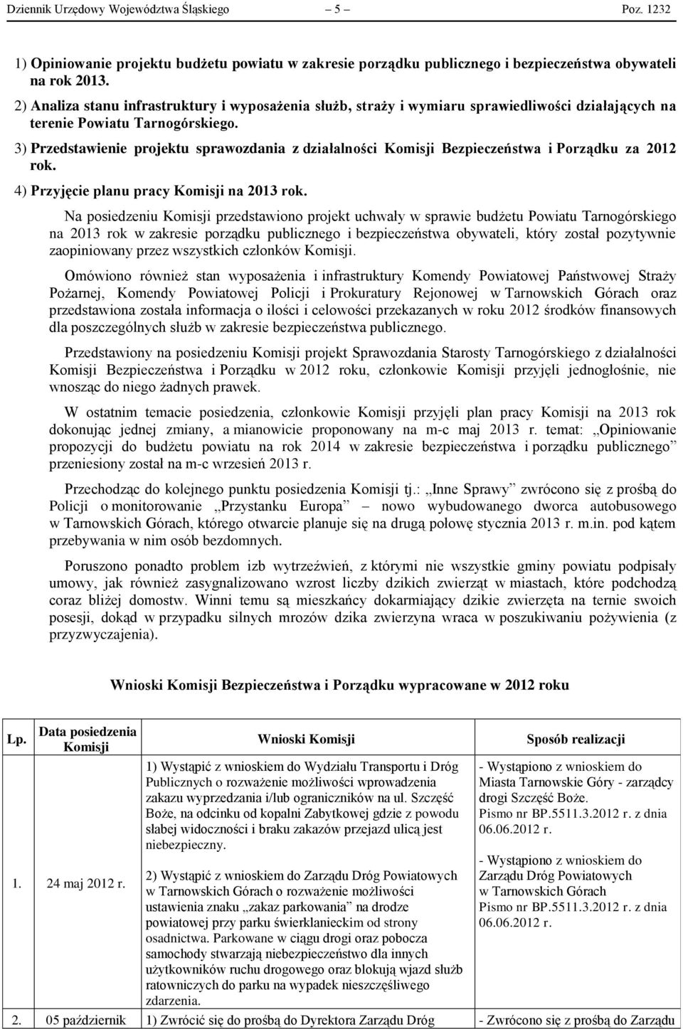 3) Przedstawienie projektu sprawozdania z działalności Komisji Bezpieczeństwa i Porządku za 2012 rok. 4) Przyjęcie planu pracy Komisji na 2013 rok.