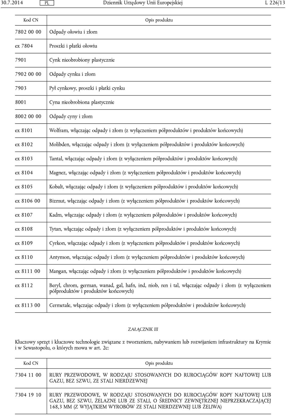 złom (z wyłączeniem półproduktów i produktów końcowych) Molibden, włączając odpady i złom (z wyłączeniem półproduktów i produktów końcowych) Tantal, włączając odpady i złom (z wyłączeniem