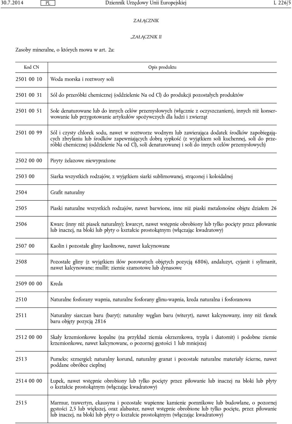 celów przemysłowych (włącznie z oczyszczaniem), innych niż konserwowanie lub przygotowanie artykułów spożywczych dla ludzi i zwierząt 2501 00 99 Sól i czysty chlorek sodu, nawet w roztworze wodnym
