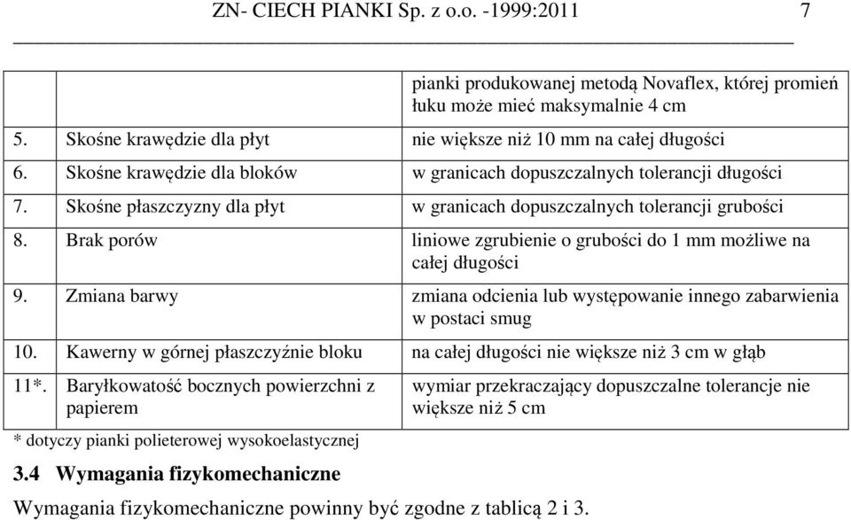 Brak porów liniowe zgrubienie o grubości do 1 mm możliwe na całej długości 9. Zmiana barwy zmiana odcienia lub występowanie innego zabarwienia w postaci smug 10.