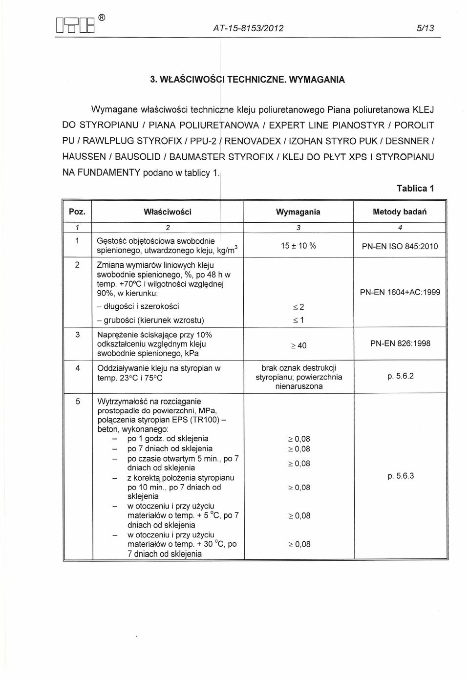 RENOVAOEX / IZOHAN STYRO PUK / OESNNER / HAUSSEN / BAUSOLlO / BAUMASTER STYROFIX / KLEJ DO PŁYT XPS I STYROPIANU NA FUNDAMENTY podano w tablicy 1 Tablica 1 Poz.