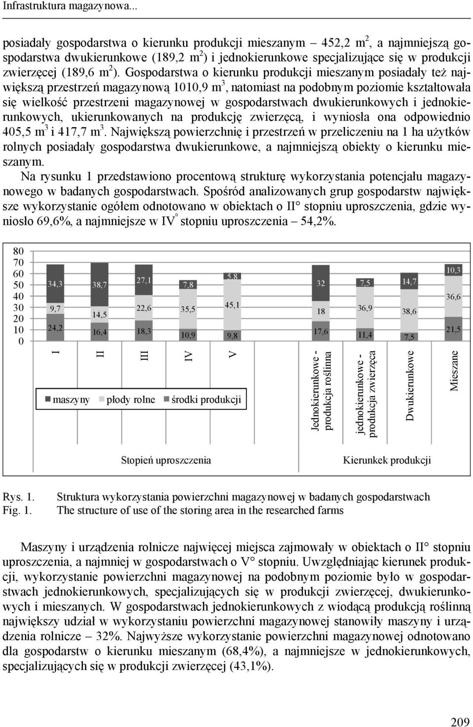 Gospodarstwa o kierunku produkcji mieszanym posiadały też największą przestrzeń magazynową 1010,9 m 3, natomiast na podobnym poziomie kształtowała się wielkość przestrzeni magazynowej w