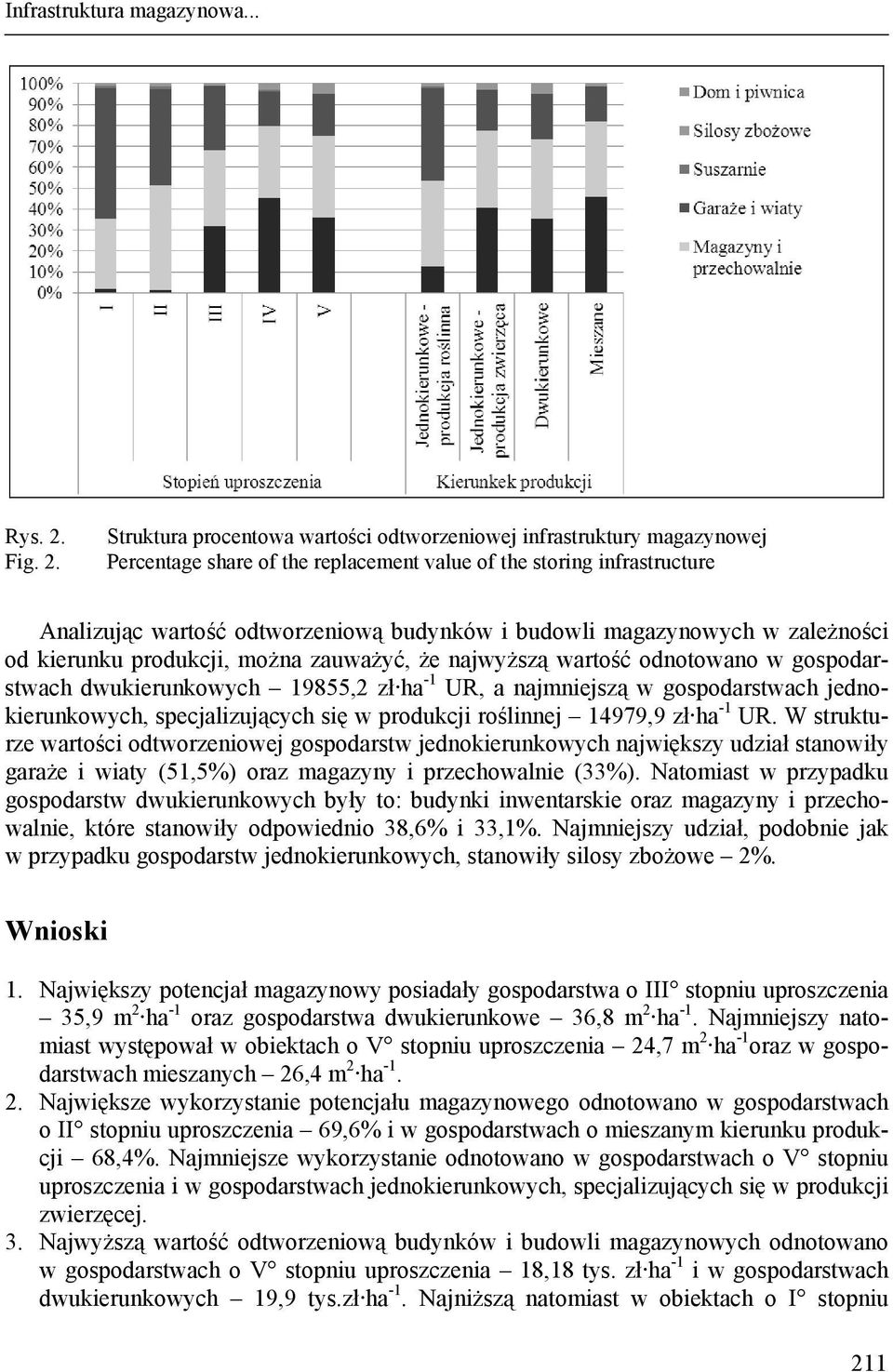 Struktura procentowa wartości odtworzeniowej infrastruktury magazynowej Percentage share of the replacement value of the storing infrastructure Analizując wartość odtworzeniową budynków i budowli