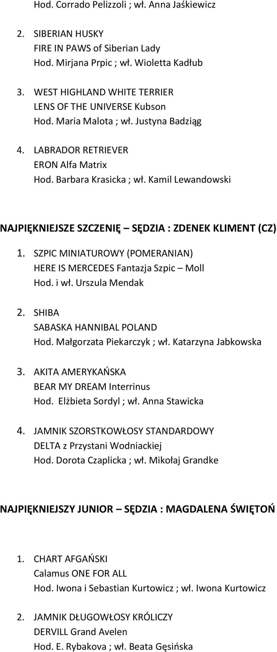 SZPIC MINIATUROWY (POMERANIAN) HERE IS MERCEDES Fantazja Szpic Moll Hod. i wł. Urszula Mendak 2. SHIBA SABASKA HANNIBAL POLAND Hod. Małgorzata Piekarczyk ; wł. Katarzyna Jabkowska 3.