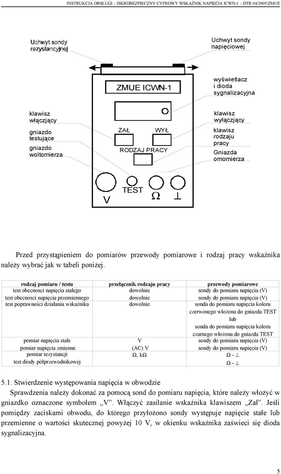 rodzaj pomiaru / testu przełącznik rodzaju pracy przewody pomiarowe test obecnosci napięcia stalego test obecnosci napięcia przemiennego dowolnie dowolnie sondy do pomiaru napięcia (V) sondy do