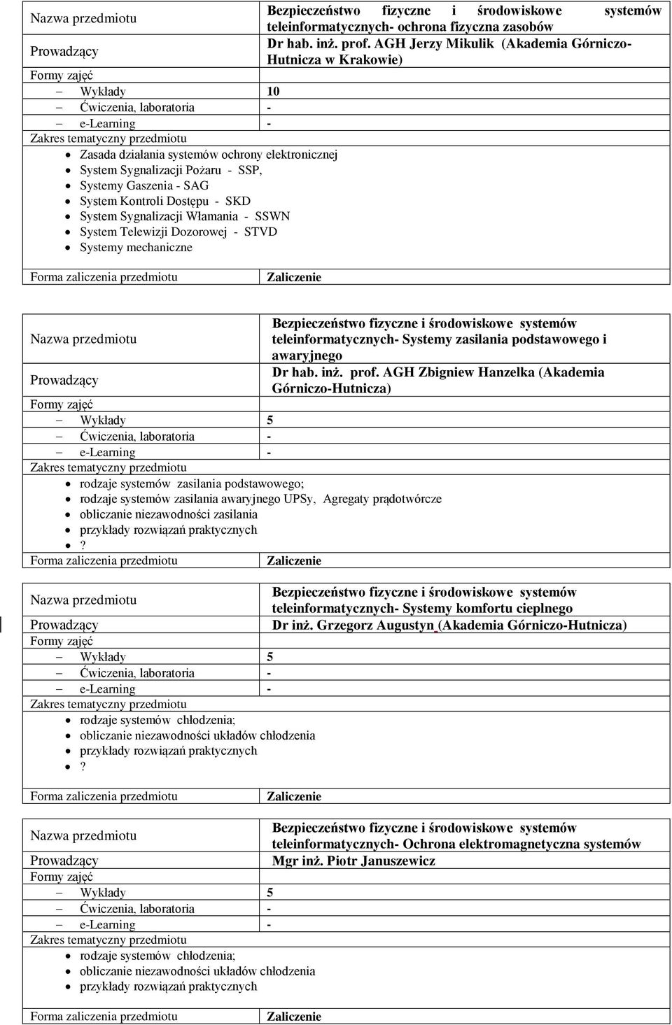 - SKD System Sygnalizacji Włamania - SSWN System Telewizji Dozorowej - STVD Systemy mechaniczne teleinformatycznych- Systemy zasilania podstawowego i awaryjnego Dr hab. inż. prof.