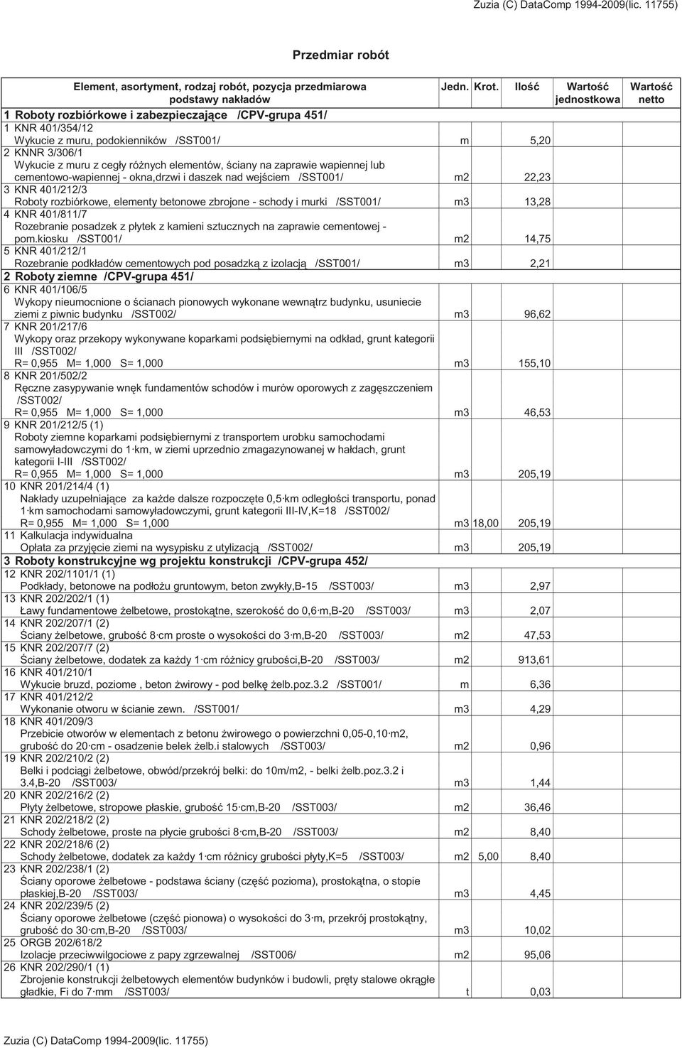 ciany na zaprawie wapiennej lub cementowo-wapiennej - okna,drzwi i daszek nad wej ciem /SST001/ m2 22,23 3 KNR 401/212/3 Roboty rozbiórkowe, elementy betonowe zbrojone - schody i murki /SST001/ m3