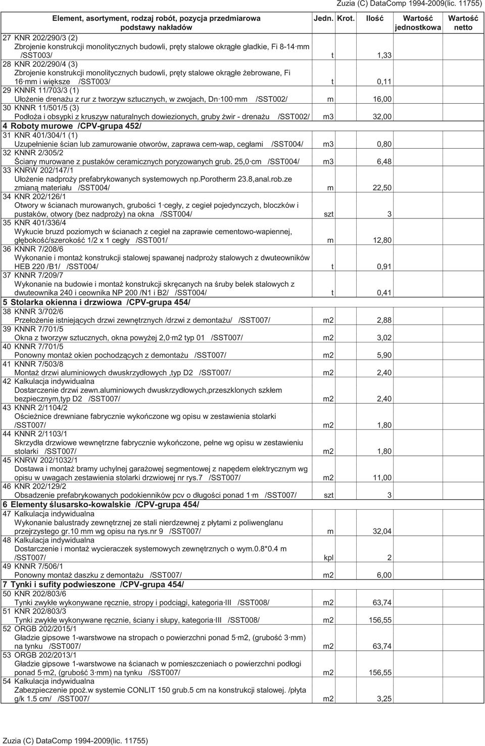 monolitycznych budowli, pr ty stalowe okr głe ebrowane, Fi 16 mm i wi ksze /SST003/ t 0,11 29 KNNR 11/703/3 (1) Uło enie drena u z rur z tworzyw sztucznych, w zwojach, Dn 100 mm /SST002/ m 16,00 30