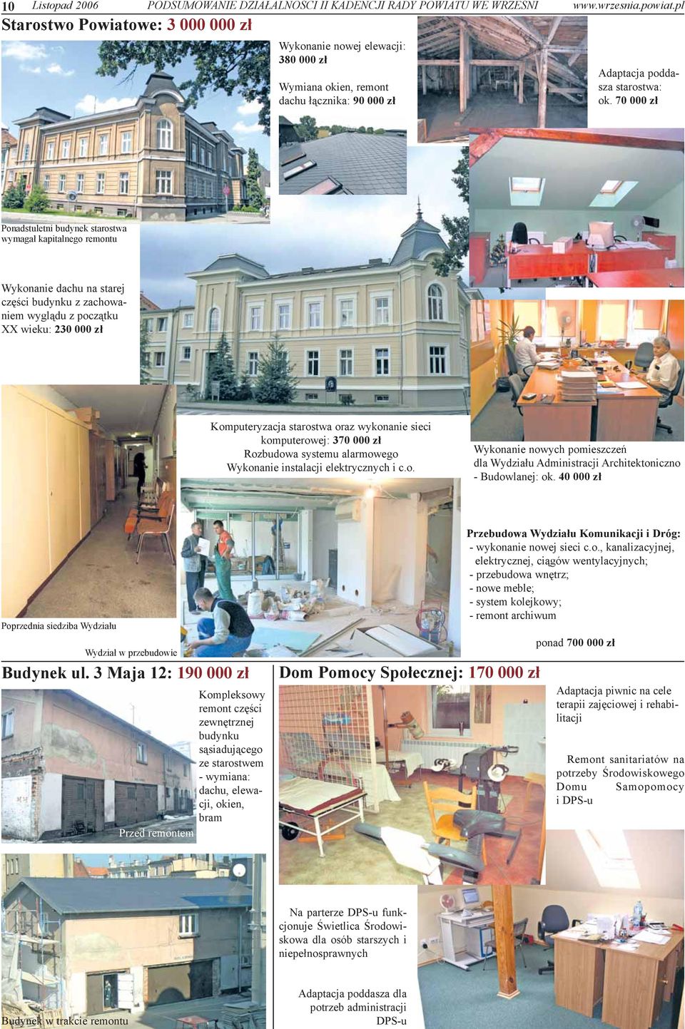 70 000 z³ Ponadstuletni budynek starostwa wymaga³ kapitalnego remontu Wykonanie dachu na starej czêœci budynku z zachowaniem wygl¹du z pocz¹tku XX wieku: 230 000 z³ Komputeryzacja starostwa oraz