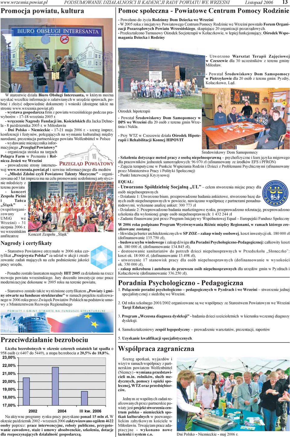 rozpoczynaj¹cych dzia³alnoœæ gospodarcz¹.