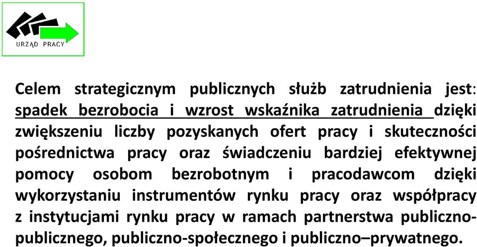 efektywnej pomocy osobom bezrobotnym i pracodawcom dzięki wykorzystaniu instrumentów rynku pracy oraz